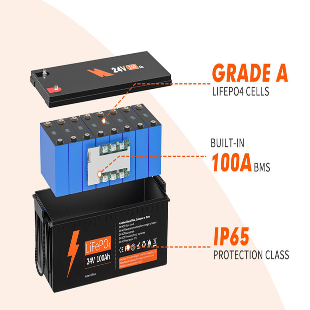 deep cycle battery details