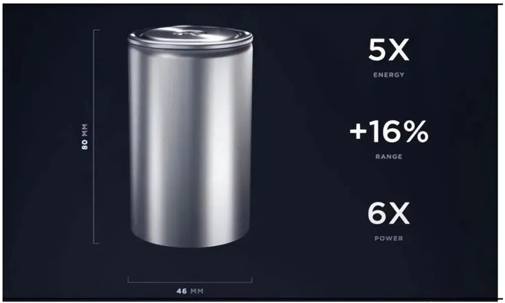 Tesla 4680 battery