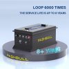 48V Golf Cart Lithium Battery - Image 4